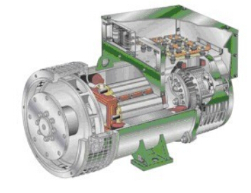 龙门发电机内部结构图 龙门发电机内部结构图